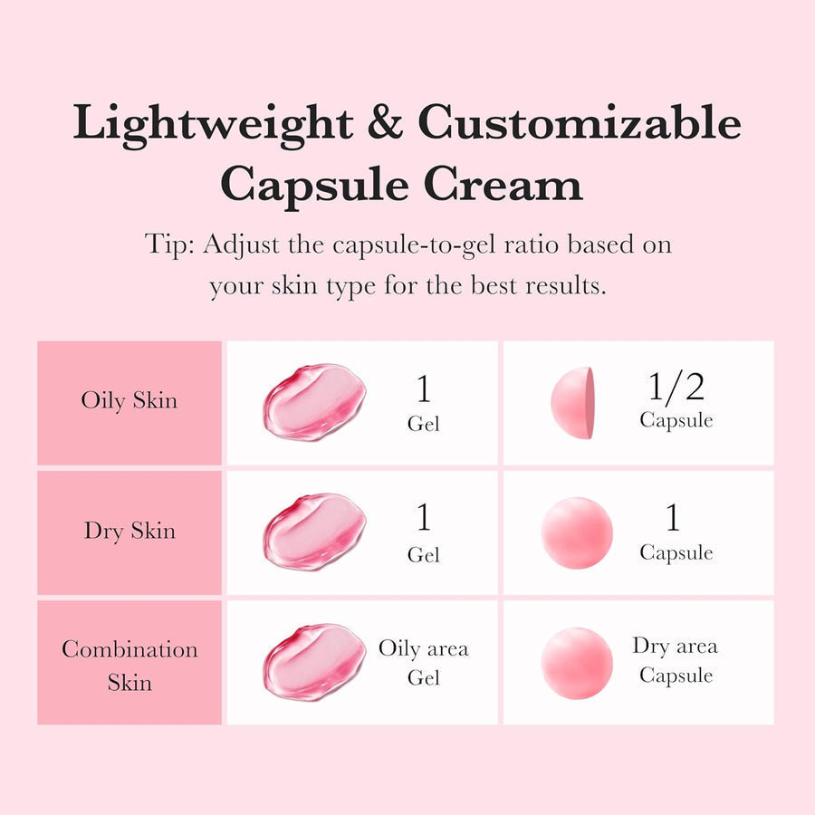 Medicube TXA Niacinamide Capsule Cream 55g Medicube