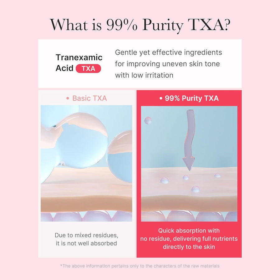 Medicube TXA Niacinamide Capsule Cream 55g Medicube