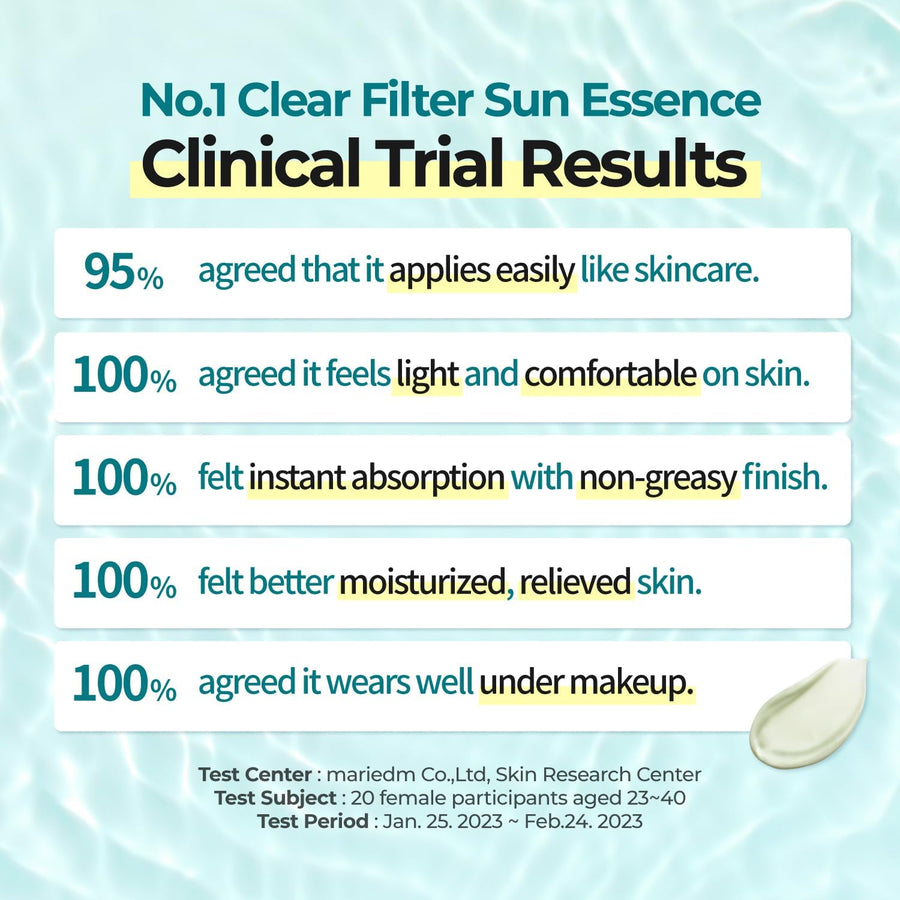 Numbuzin No.1 Clear Filter Sun Essence SPF50+ PA+ 50ml
