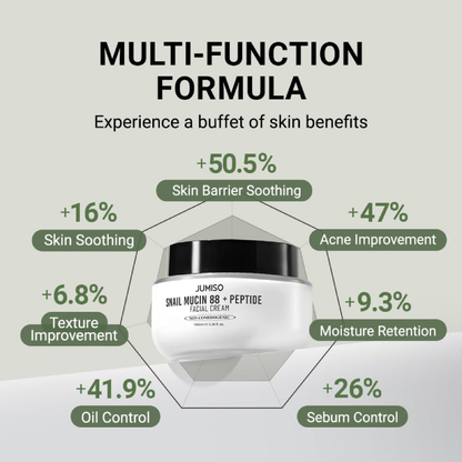 JUMISO Snail Mucin 88 + Peptide Cream