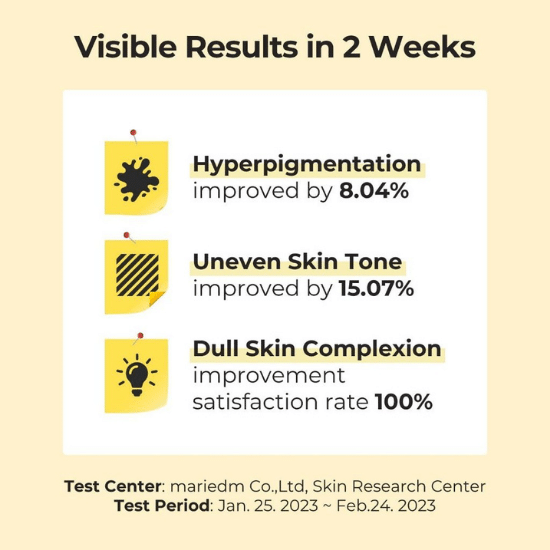Numbuzin No.5 Vitamin-Niacinamide Concentrated Pad (70Pads)